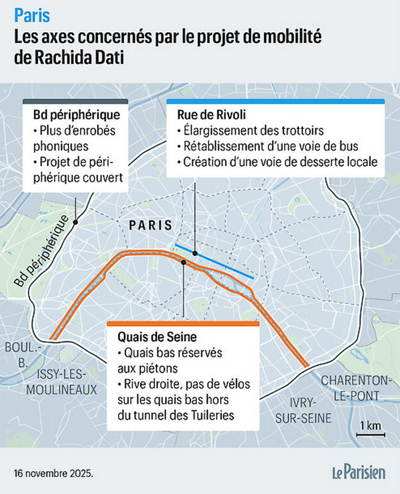 Plan paris dati